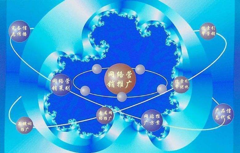 曲麻莱新媒体运营企业需要掌握的网络推广技巧有哪些